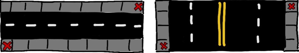 Sketch showing two roads, each drawn on rectangles of the same shape and size. On the left, the road is oriented such that traffic flows horizontally across the rectangle, and on the right, traffic flows vertically.